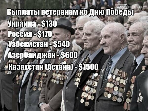 Сколько выплатят ветеранам