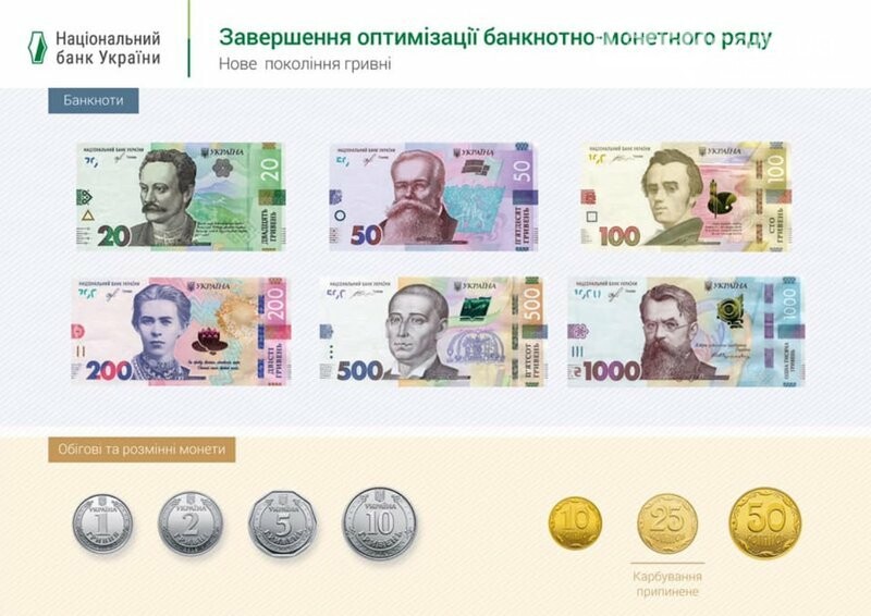 Железные "5" и "10" гривен - НБУ анонсировал "денежные новинки", фото-1