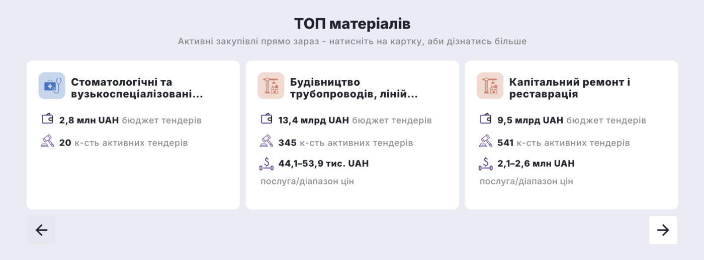 ЄС фінансує — українські бізнеси реалізують: де підприємцям шукати можливості від європейських партнерів , фото-4