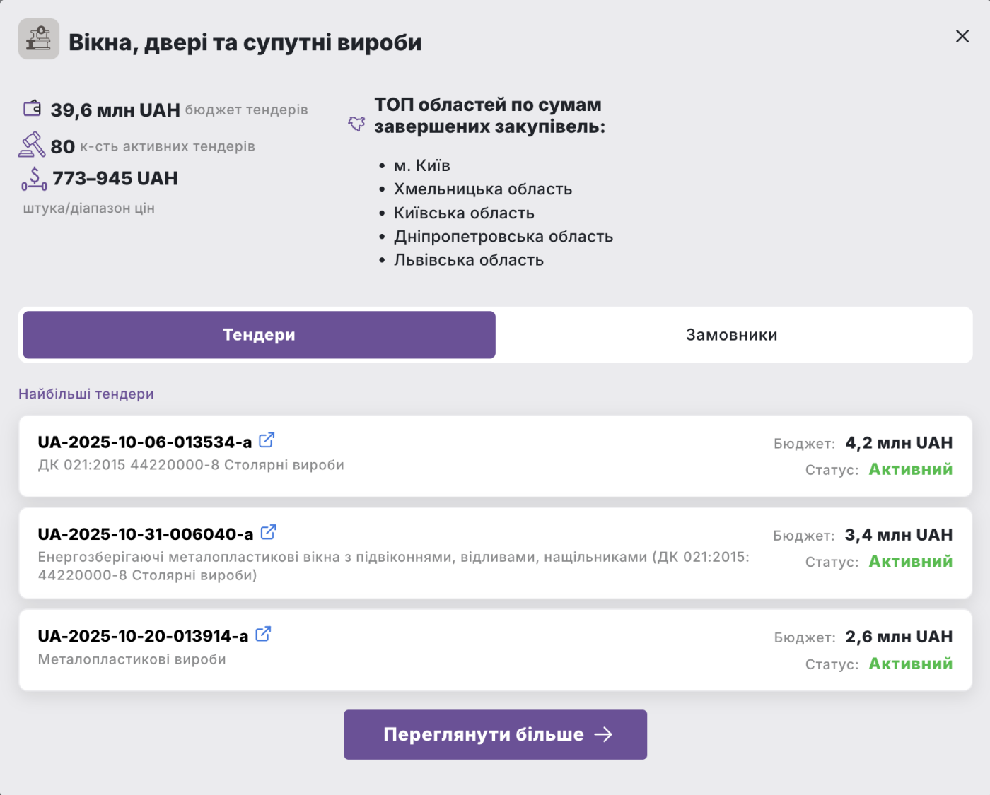 ЄС фінансує — українські бізнеси реалізують: де підприємцям шукати можливості від європейських партнерів , фото-5