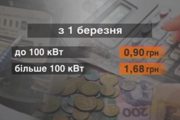 Какие тарифы на электроэнергию в Украине